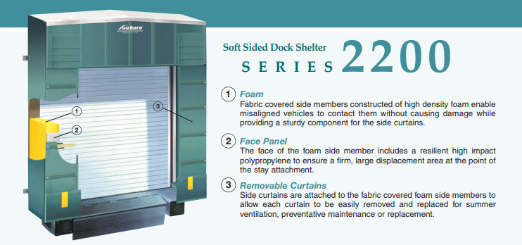 Fairborn - Dock Shelters - 2200 Series - Overview
