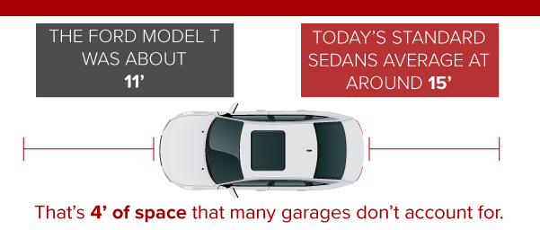 Average Car Sizes Have Changed