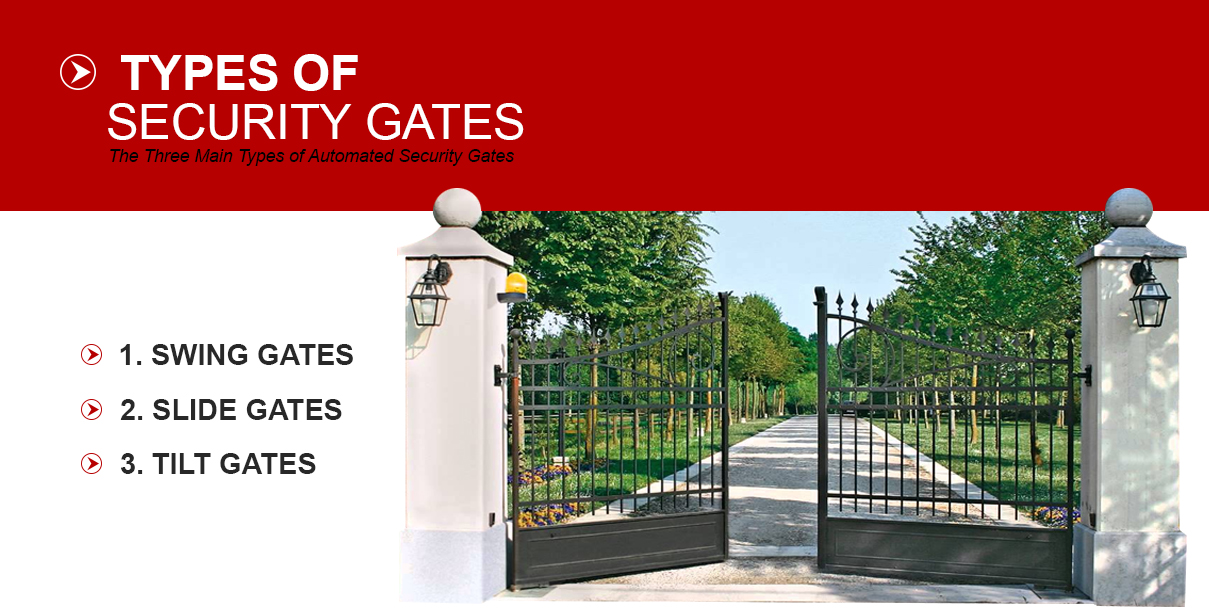 Types of security gates