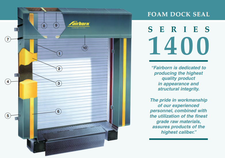 Fairborn Series 1400 Dock Seal - Overview