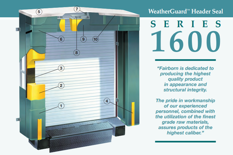 Fairborn Series 1600 Dock Seal - Overview