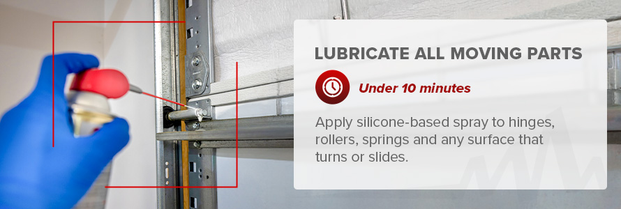 lubricate hingest and springs on garage door